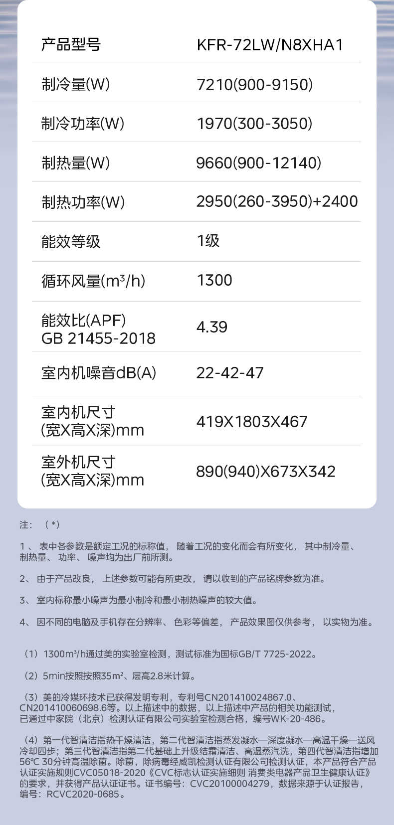 商品详情