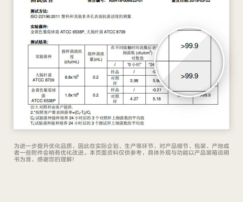 商品详情