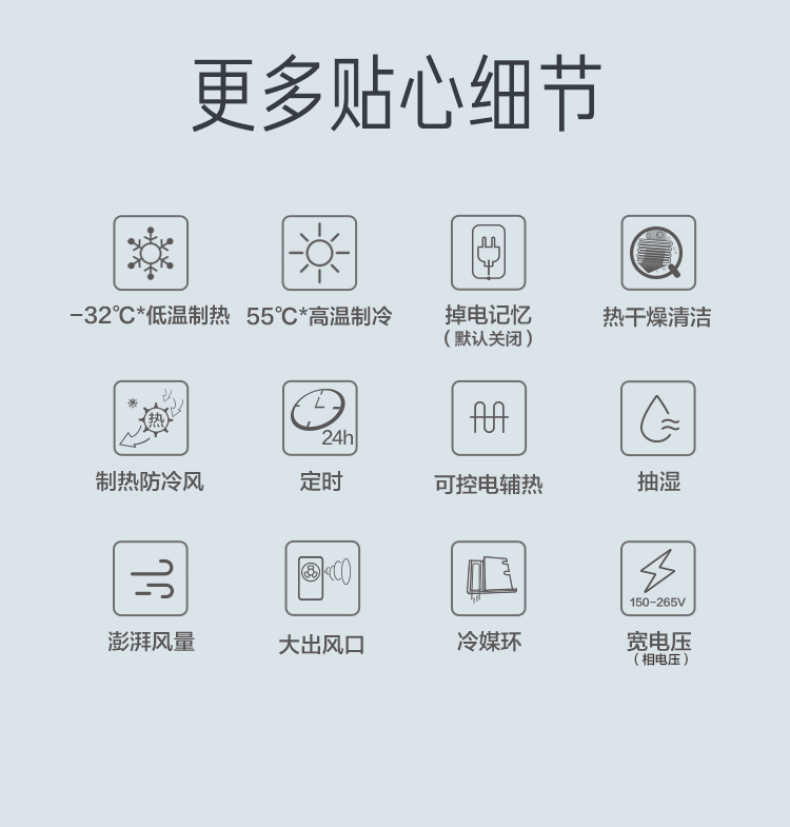 商品详情