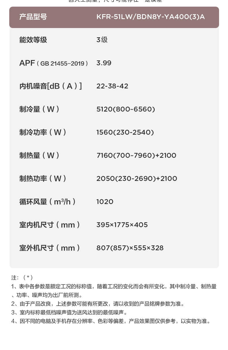 商品详情