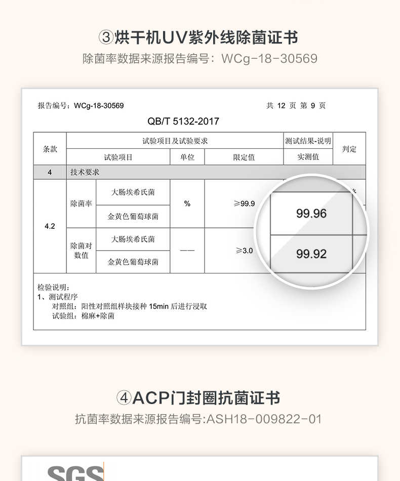 商品详情