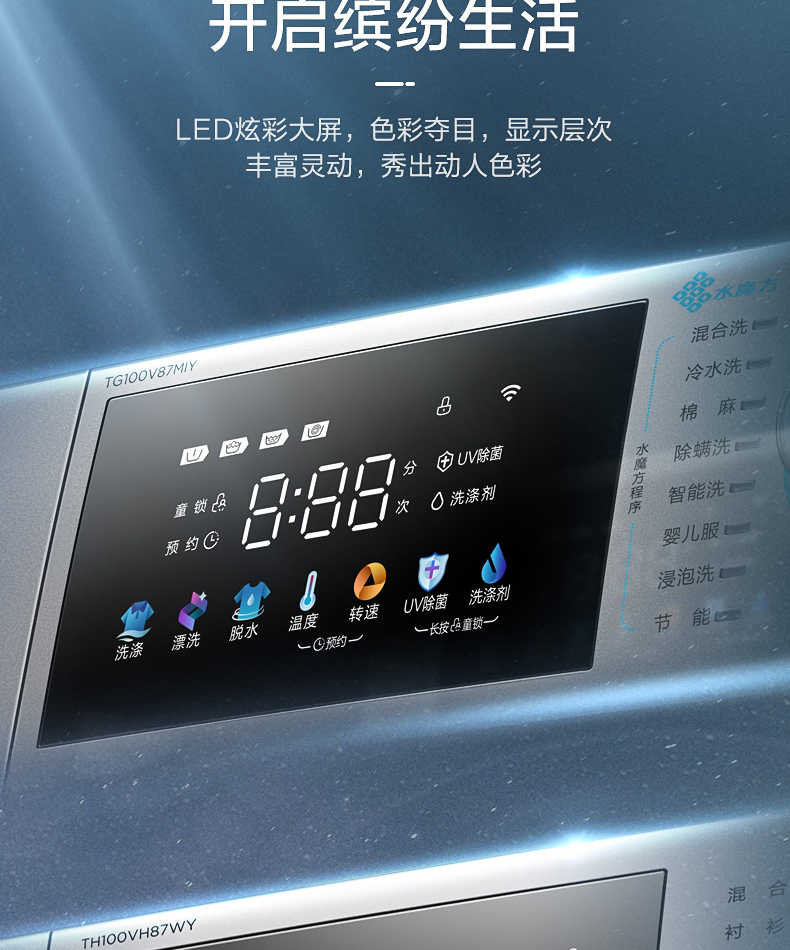 商品详情