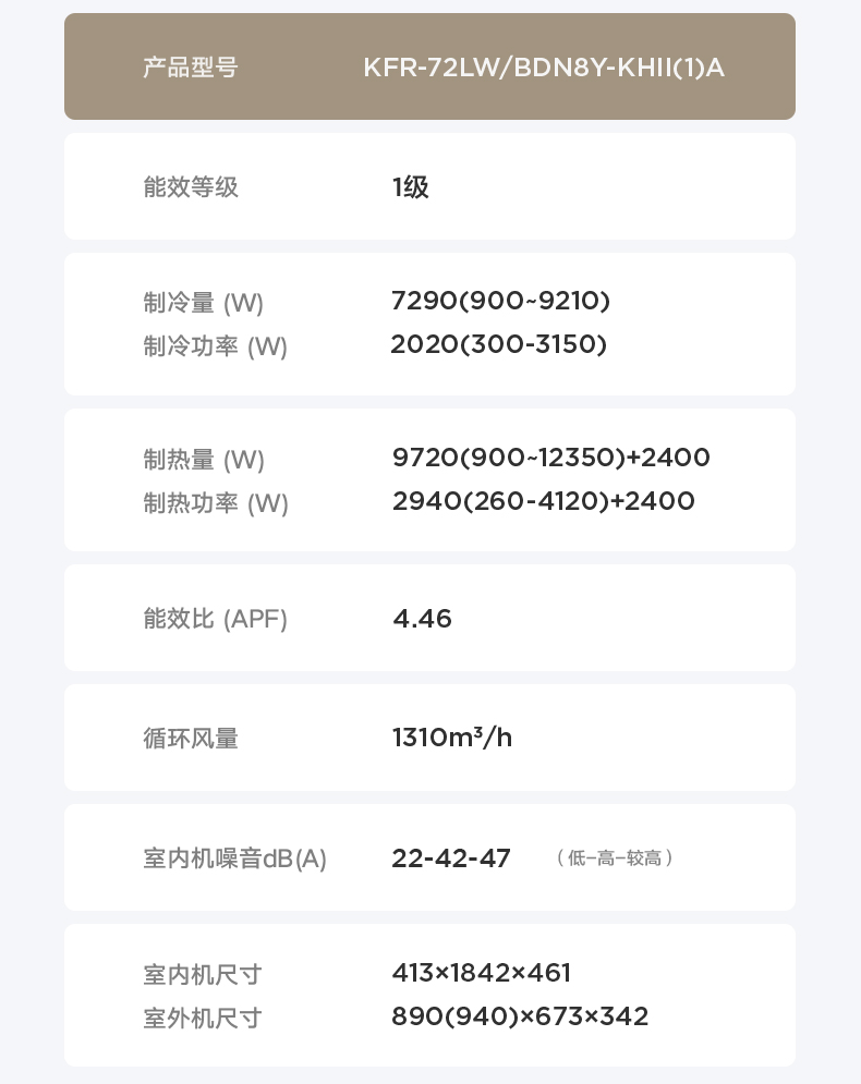 商品详情