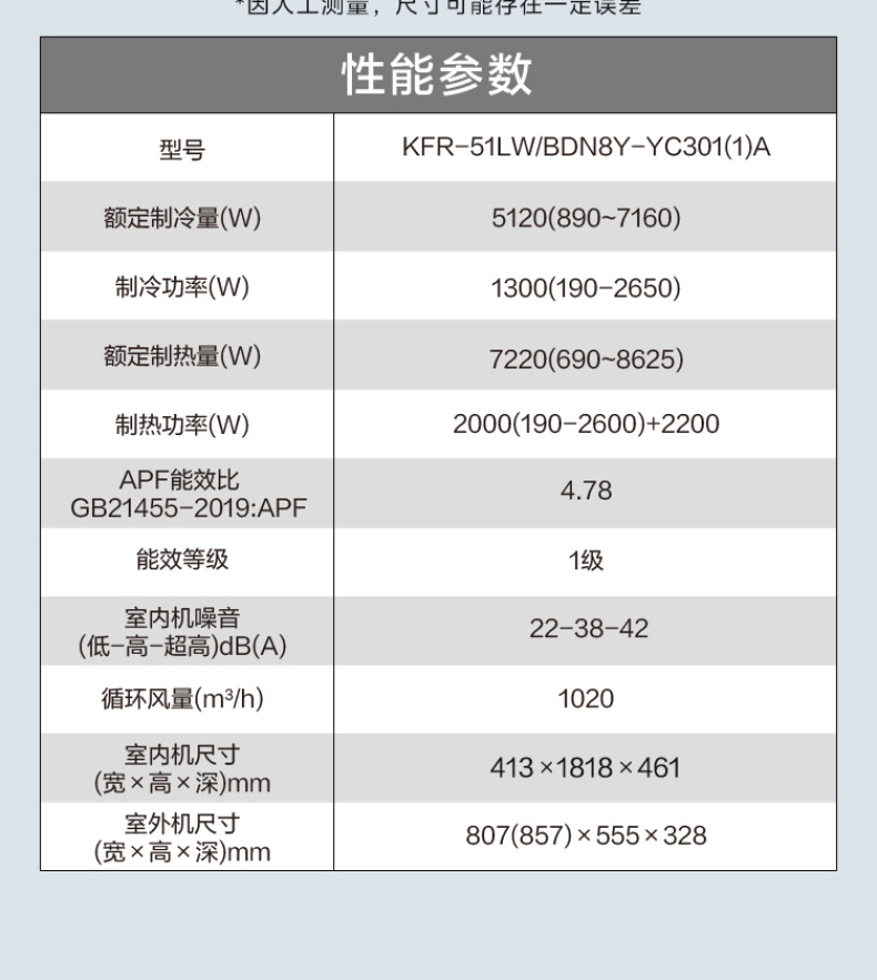 产品详情介绍