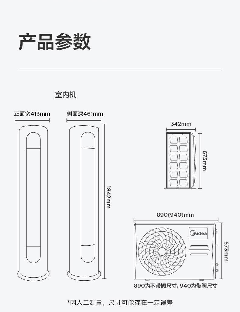 商品详情