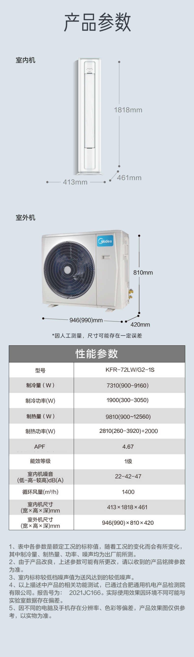 商品详情