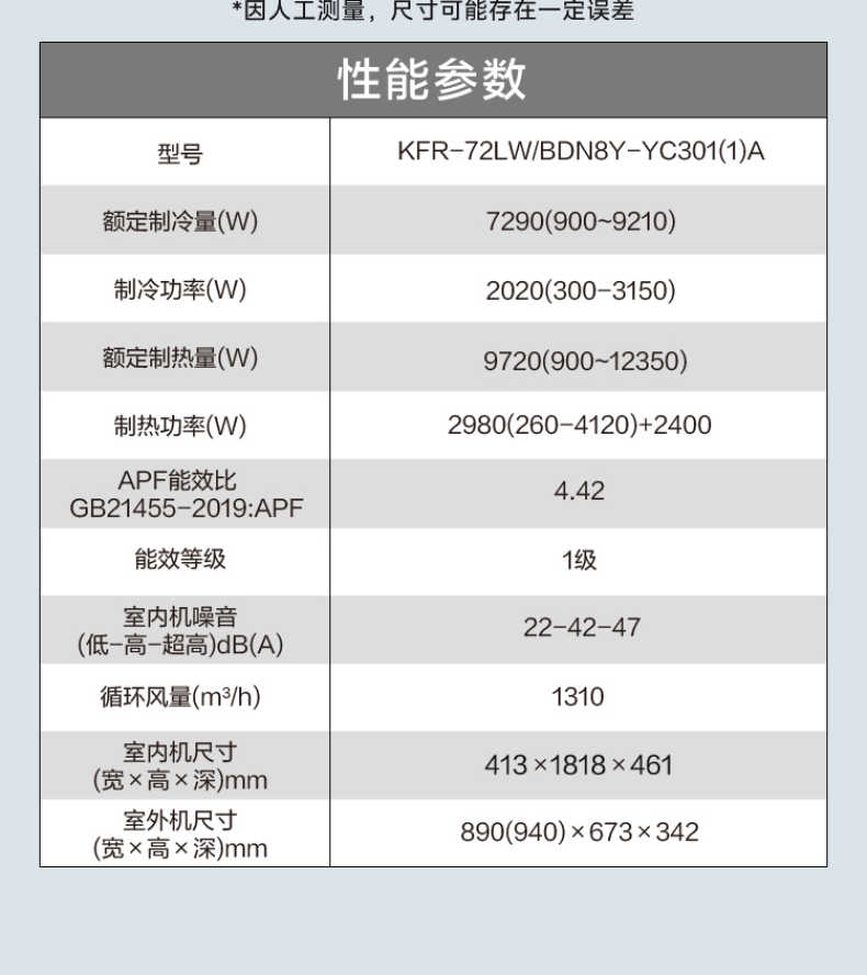 商品详情
