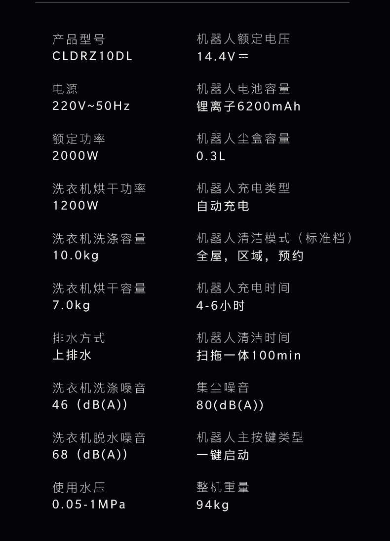 商品详情