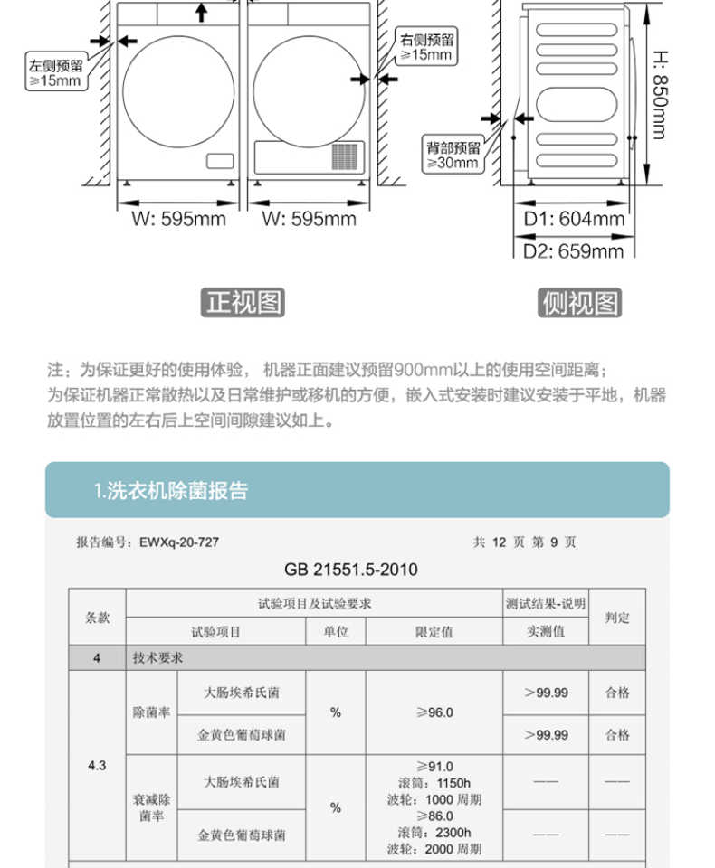 商品详情