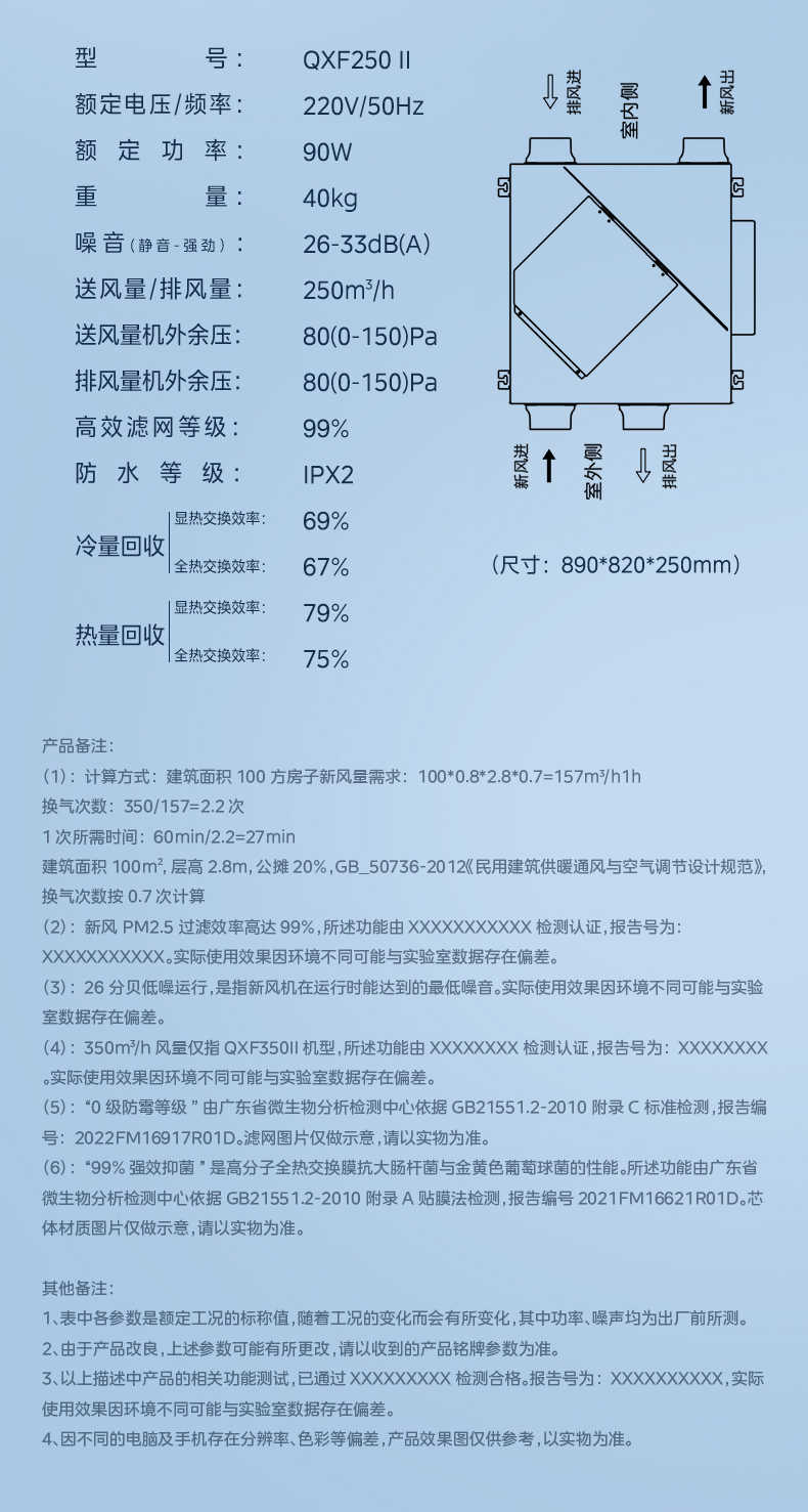 商品详情