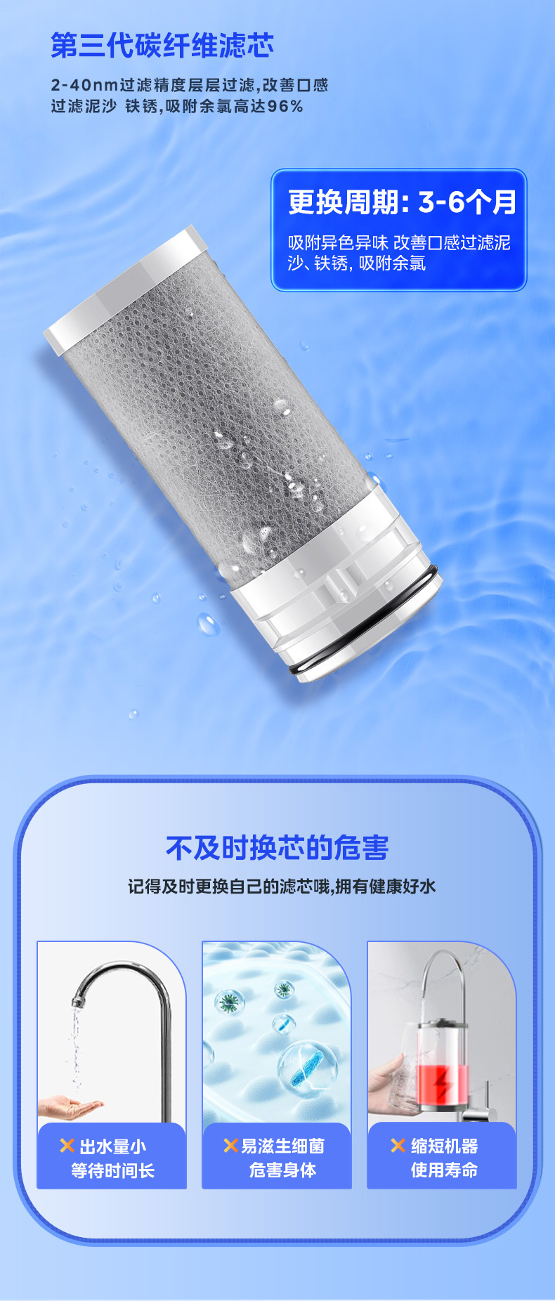 产品详情介绍