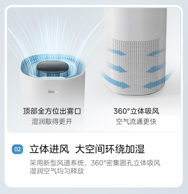 产品详情介绍