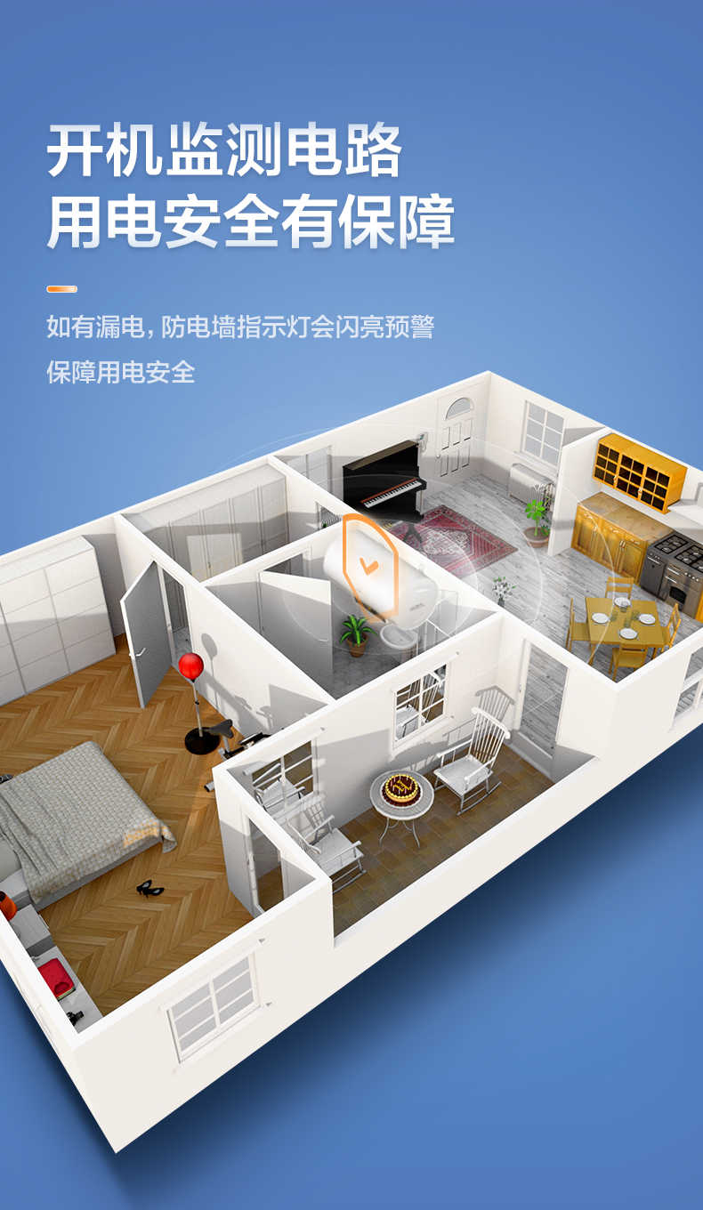 商品详情