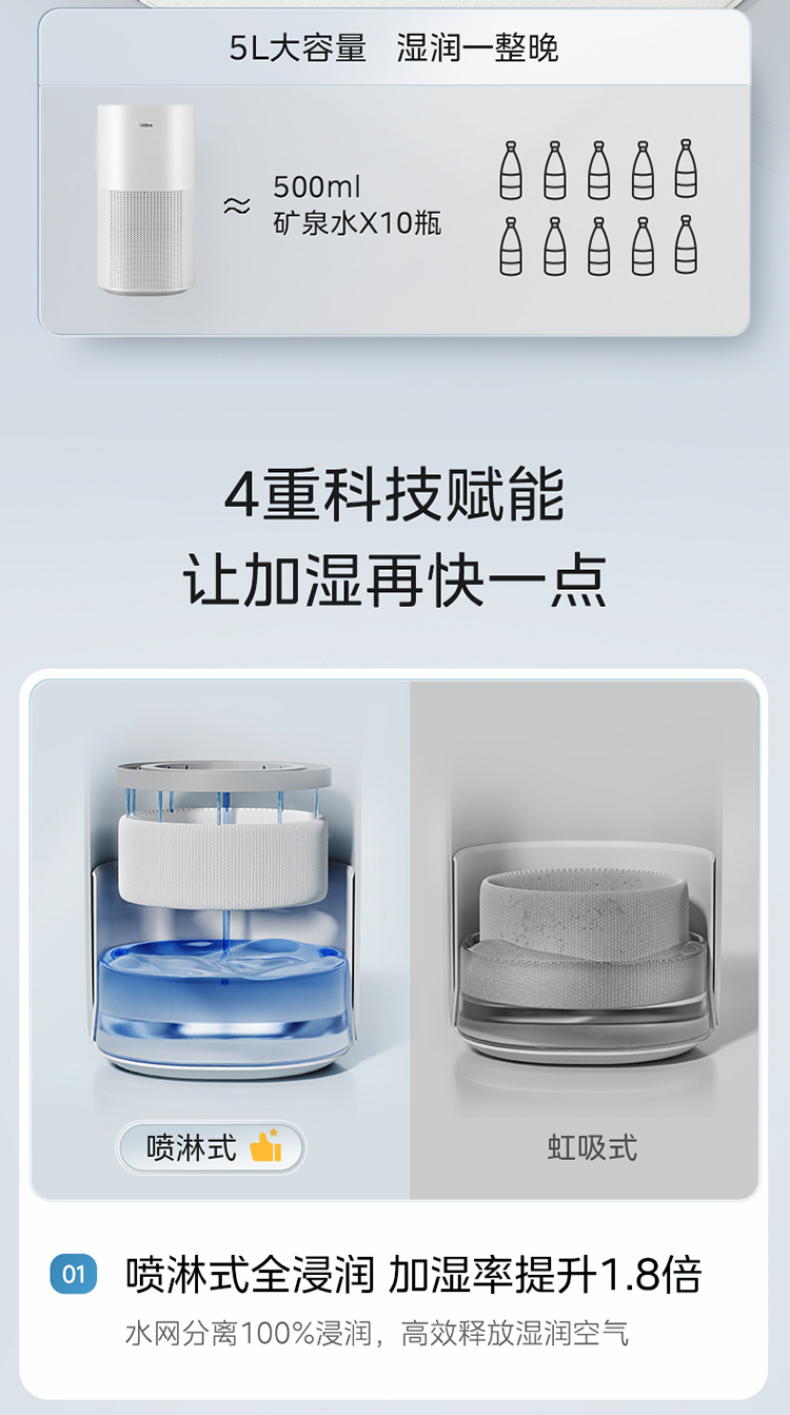 产品详情介绍