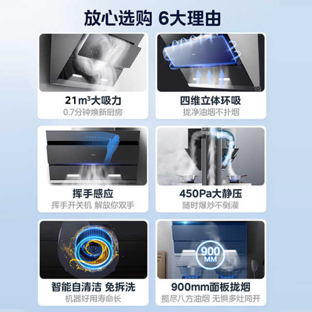 【挥手开关】美的 吸油烟机 21m³大吸力 四维环吸 智感干洗 J25S
