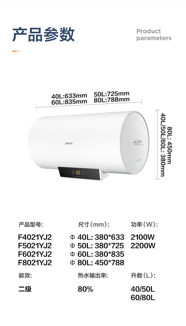 商品详情