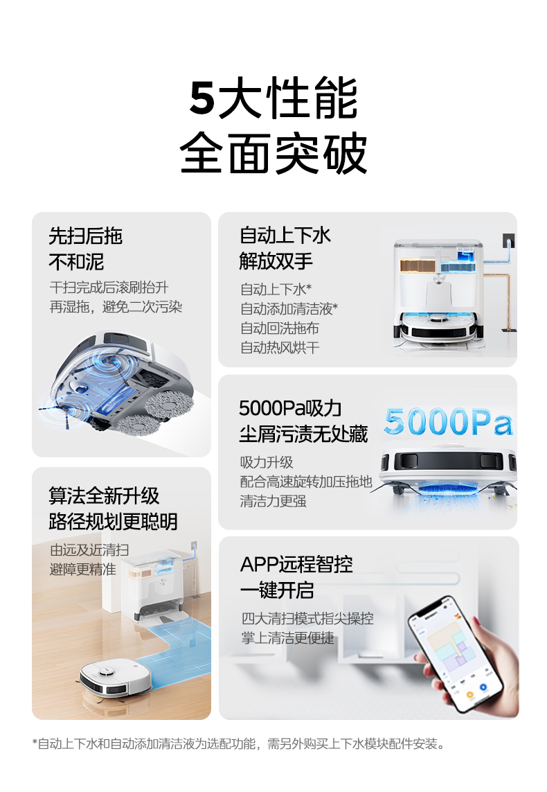 产品详情介绍