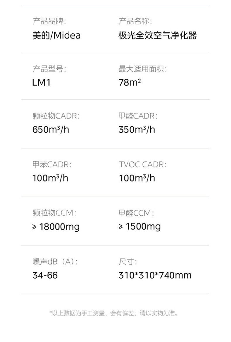 产品详情介绍