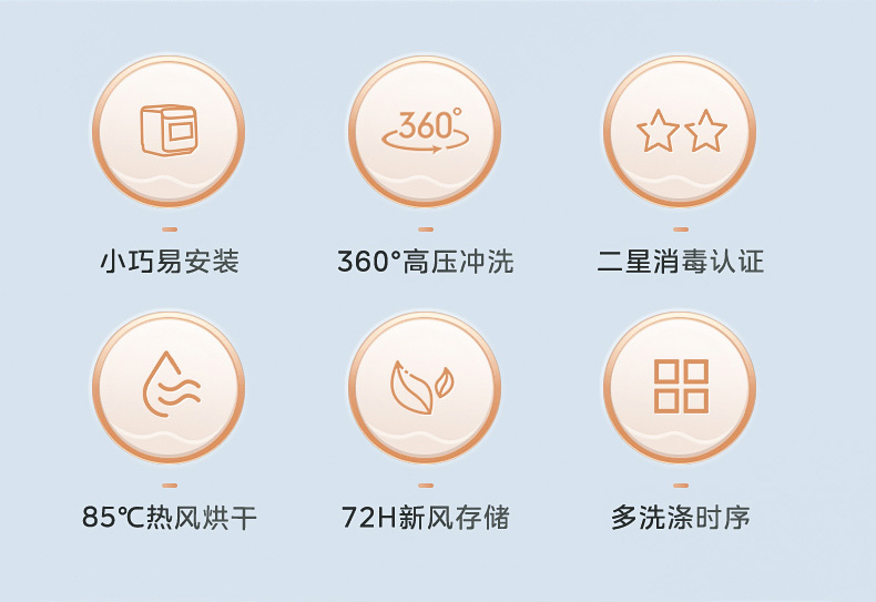 产品详情介绍