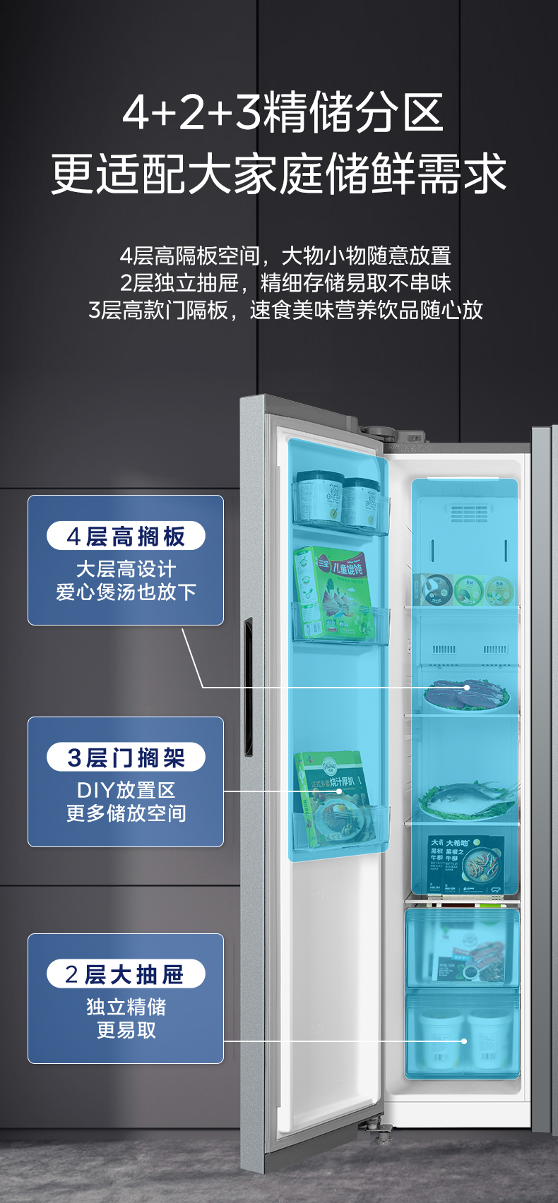 产品详情介绍