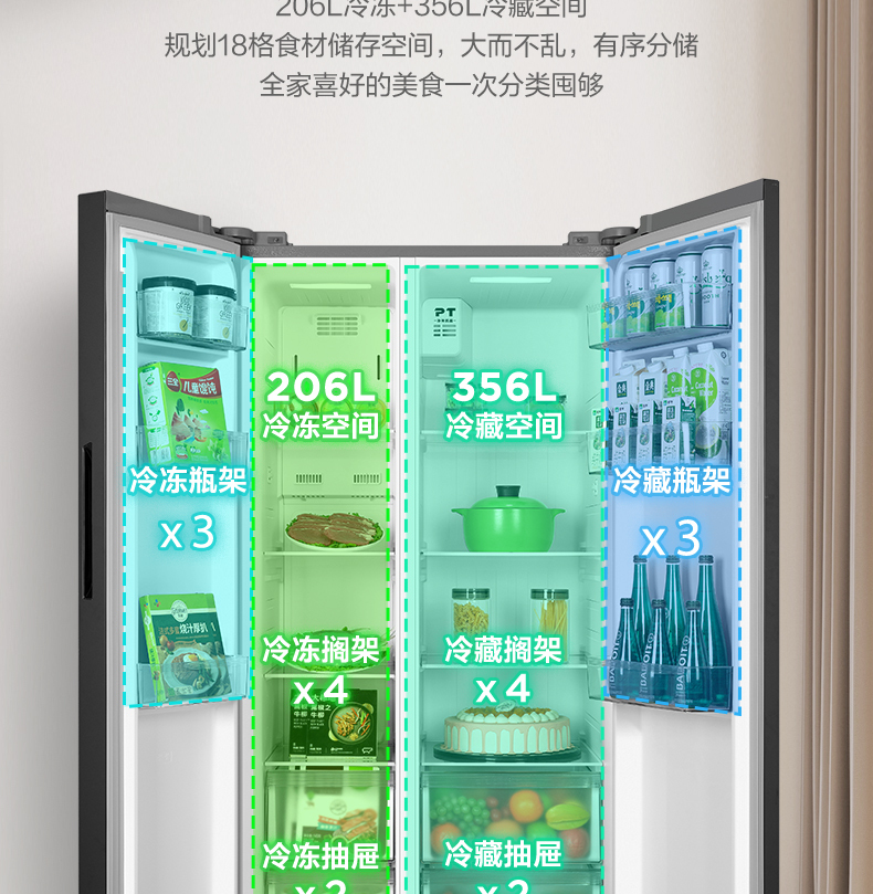 产品详情介绍
