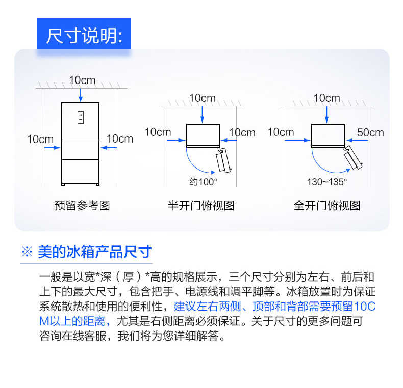 商品详情