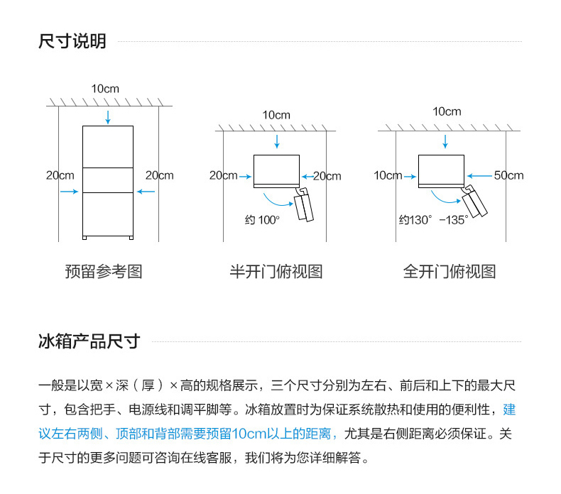 产品详情介绍