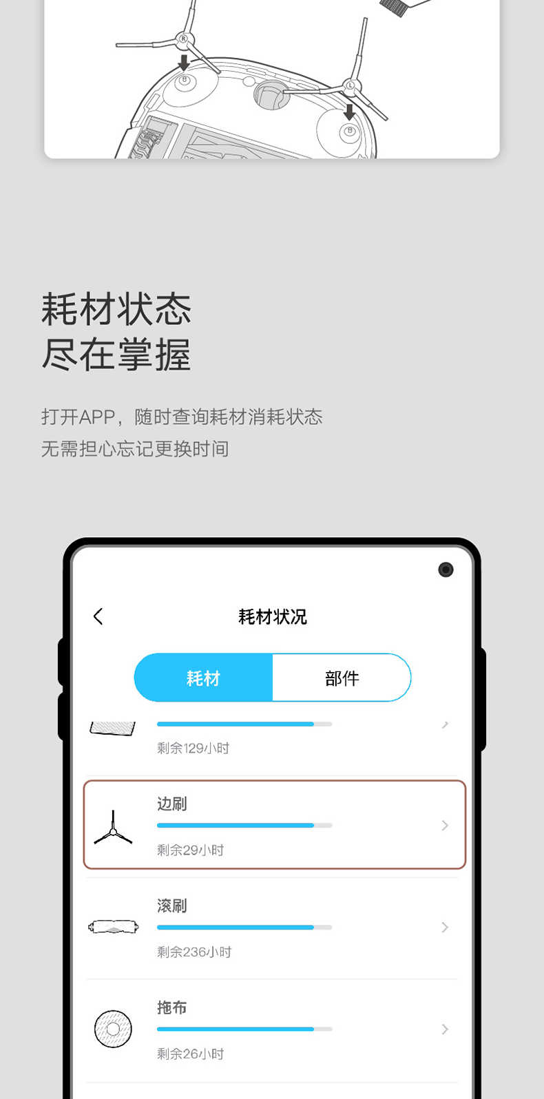 商品详情