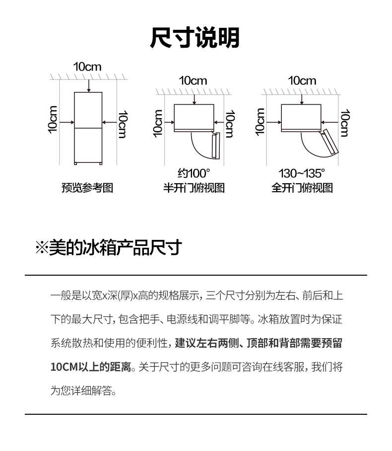 商品详情