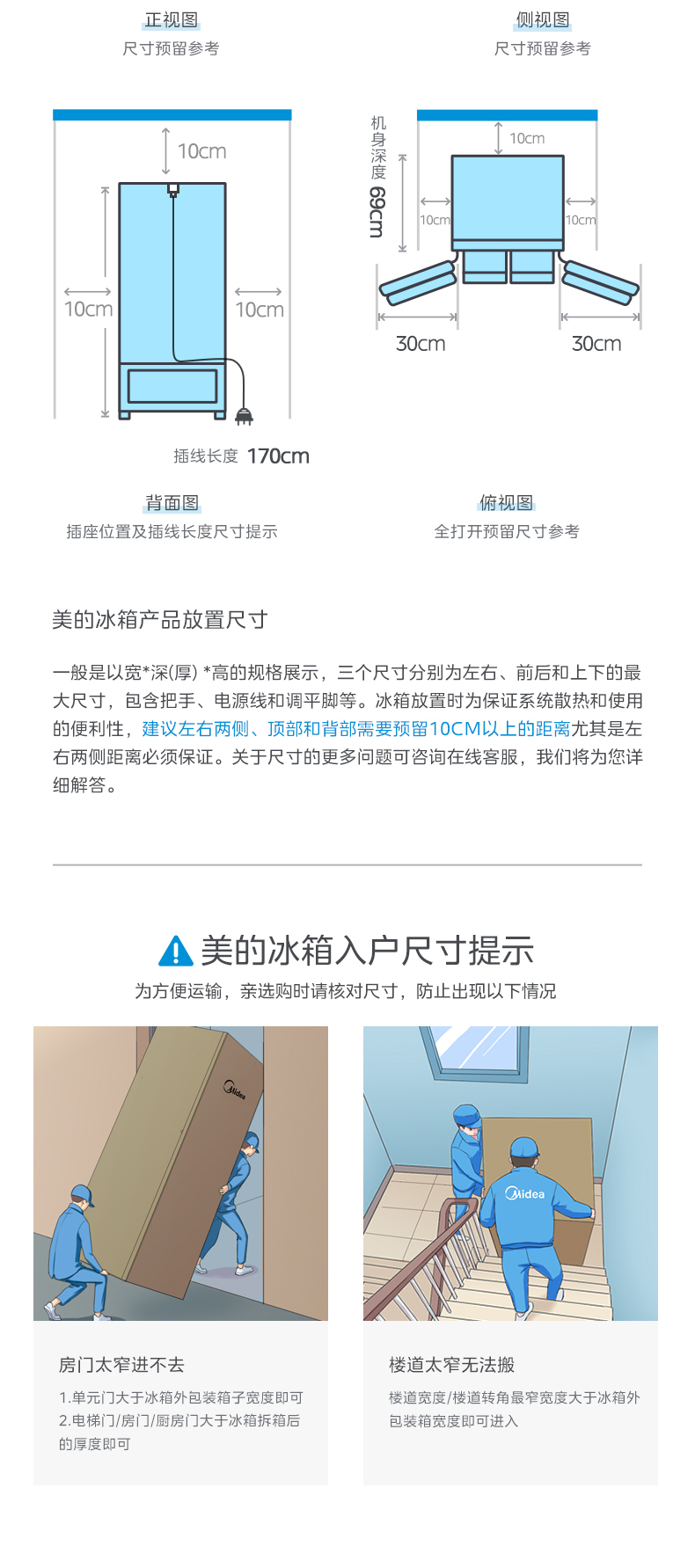 产品详情介绍