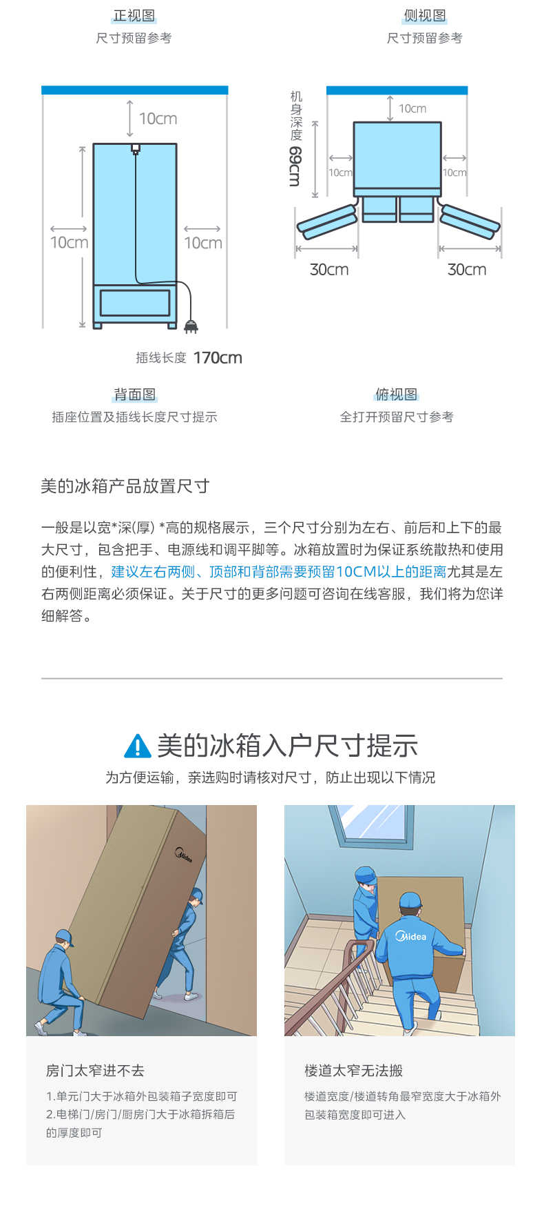商品详情