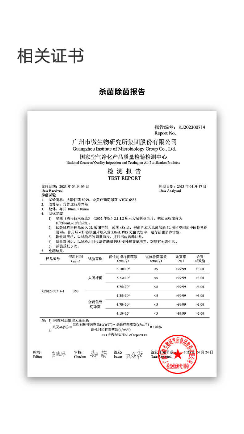 商品详情
