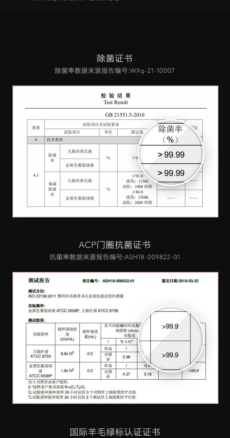 商品详情