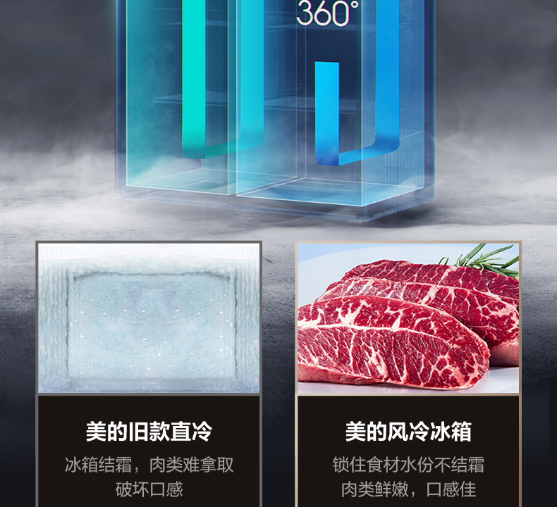 产品详情介绍