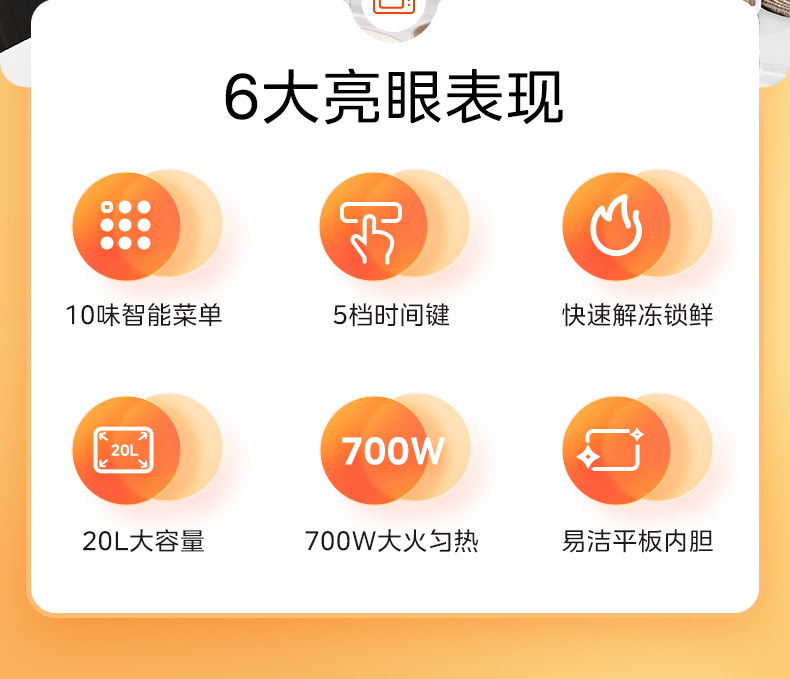 产品详情介绍