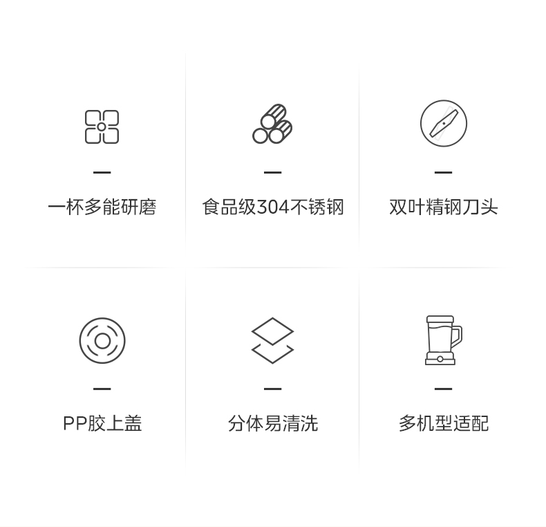 产品详情介绍