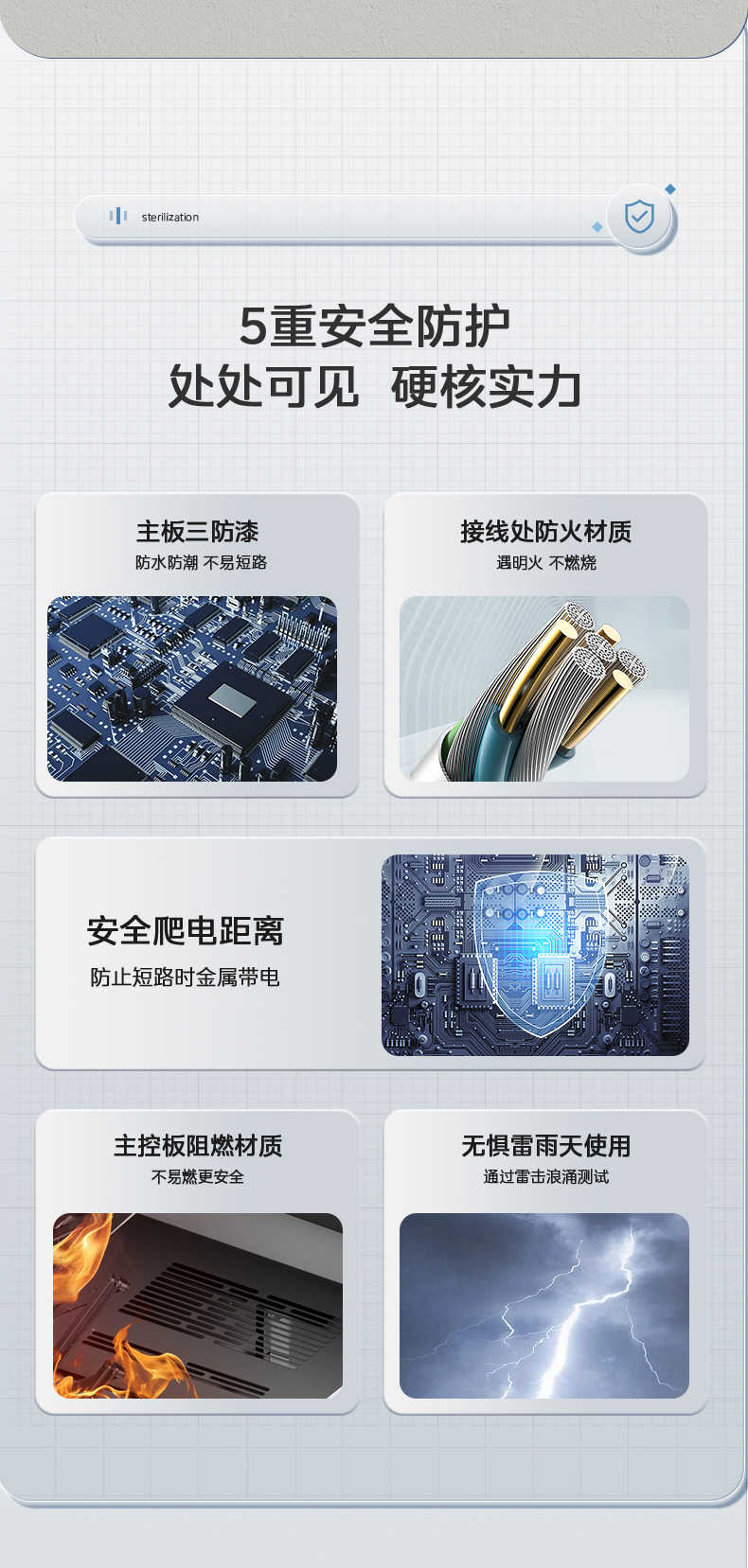 商品详情