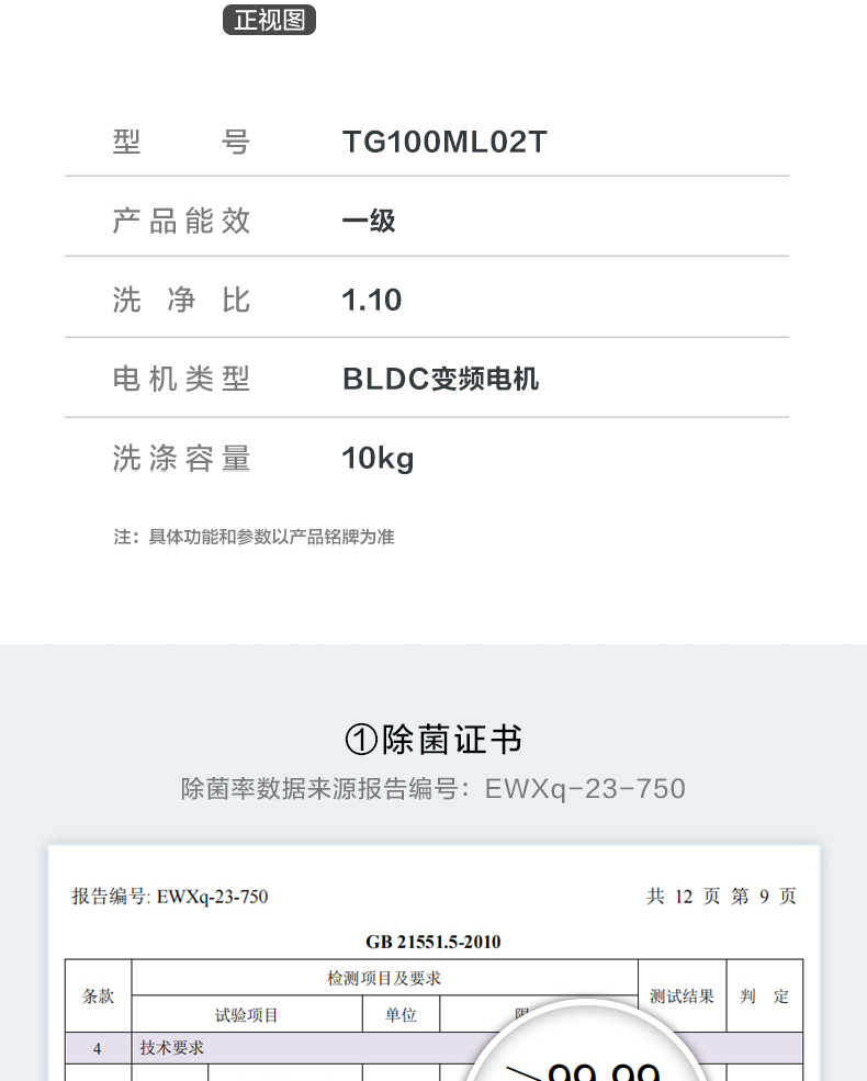 商品详情