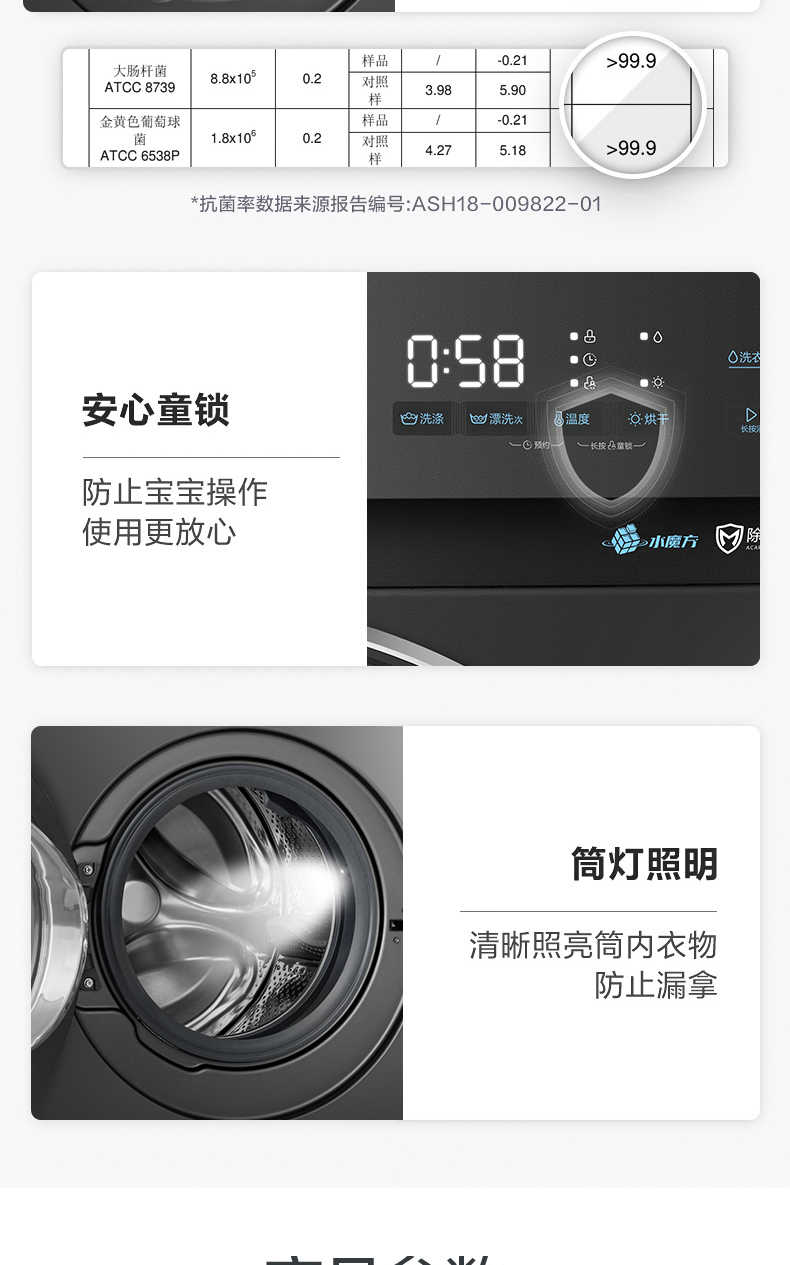 商品详情