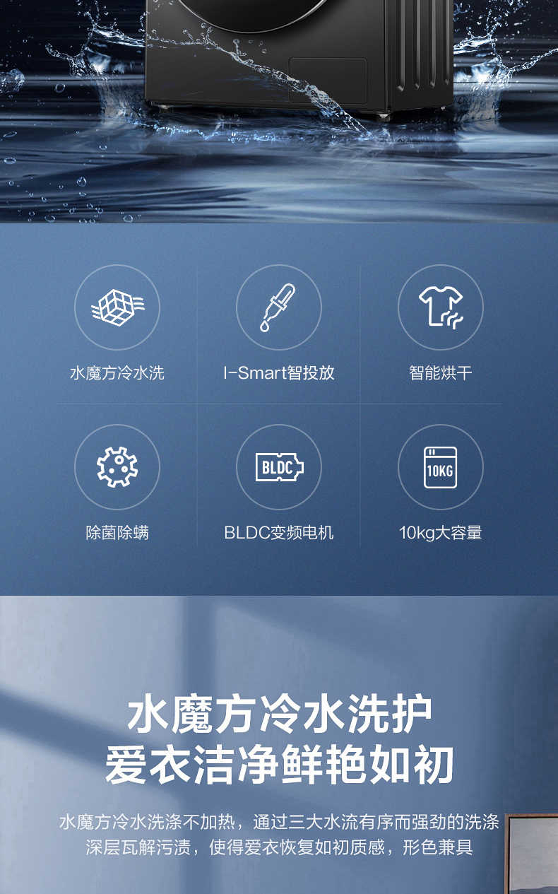 商品详情