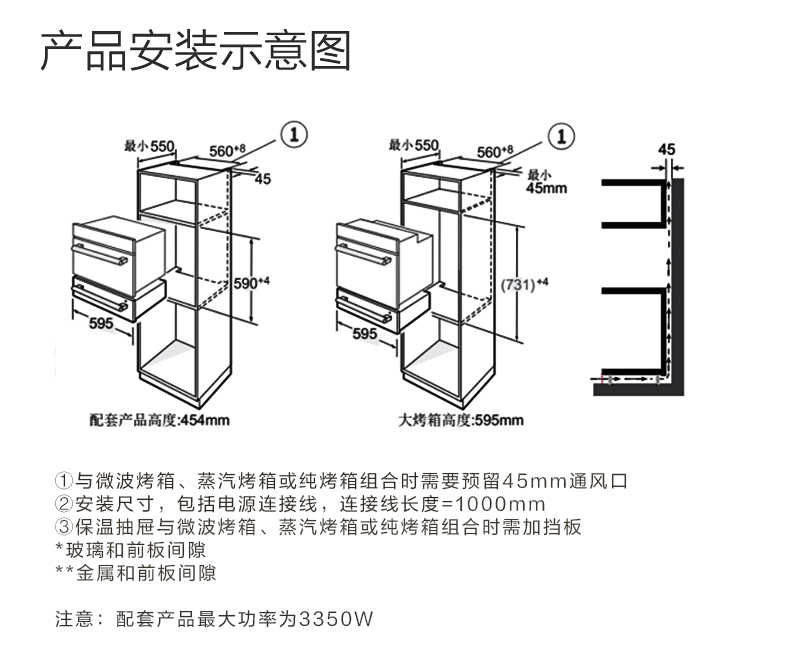 商品详情