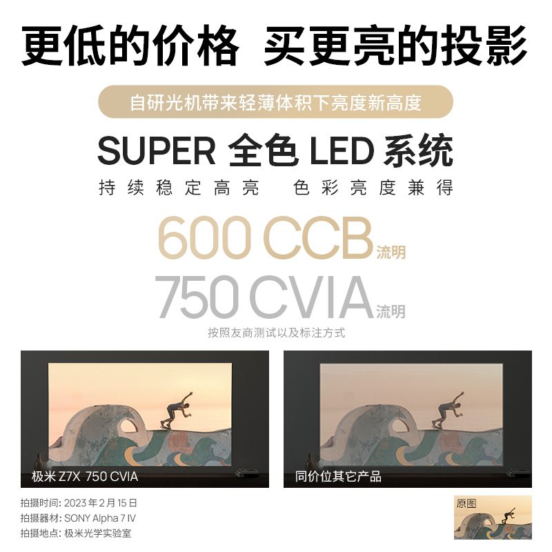 极米Z7X投影仪家用1080P全高清高亮度轻薄便携智能投影机卧室客厅大屏家庭影院低蓝光护眼
