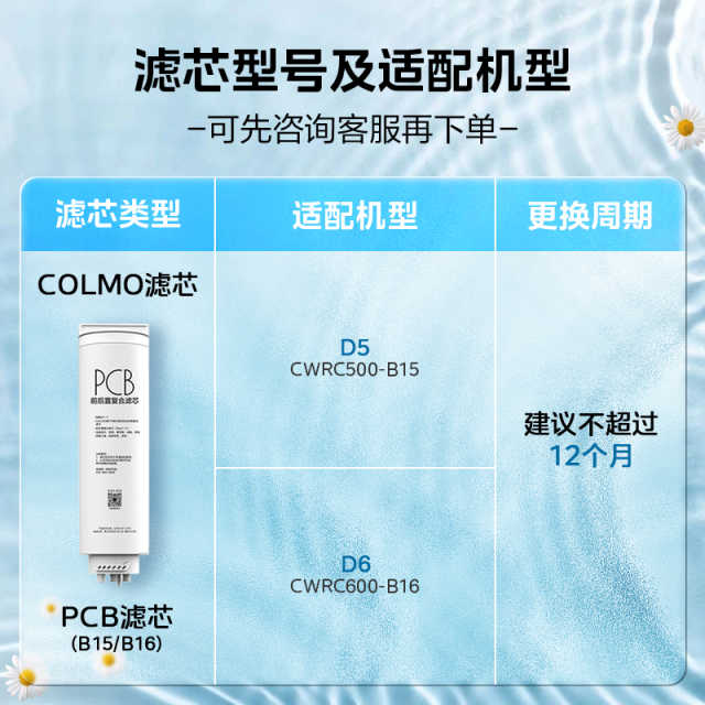 COLMO PCB滤芯-1年 适用B15、B16、CWRC1000-C1