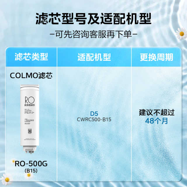 COLMO RO滤芯-4年 500G 适用D5净水机 CWRC500-B15