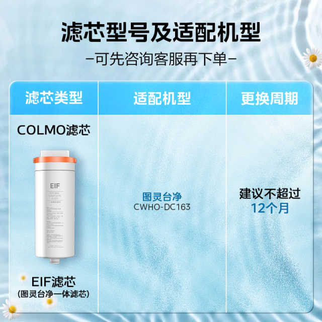净水售后滤芯 1支 一体化滤芯 复合过滤 CWHO-DC163 图灵台净