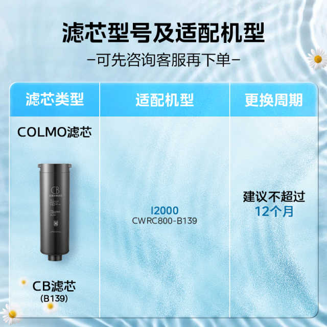 COLMO 后置CB滤芯-1年 适用I2000 CWRC800-B139  后置CB