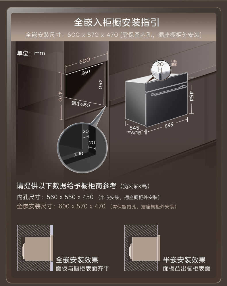 商品详情