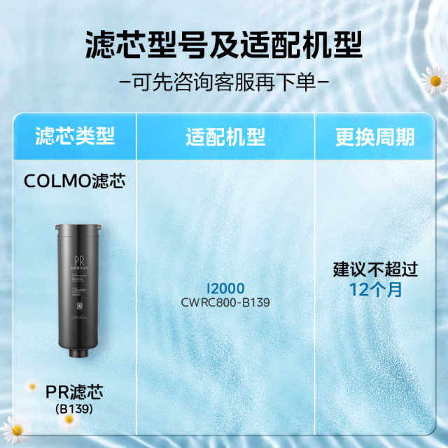 COLMO 前置PR滤芯-1年 适用I2000 CWRC800-B139  前置PR