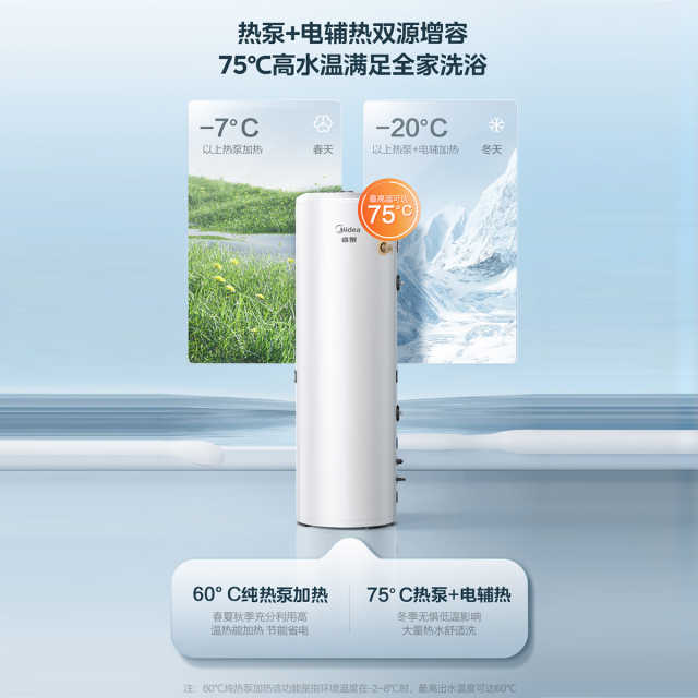 美的RSJF-V33/RDN8-X1-200-(E1)空气能热水器睿泉系列200升一级能效带电辅热 