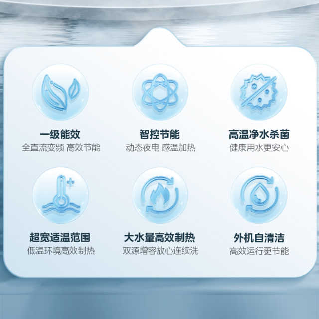 美的RSJF-V33/RDN8-X1-200-(E1)空气能热水器睿泉系列200升一级能效带电辅热 